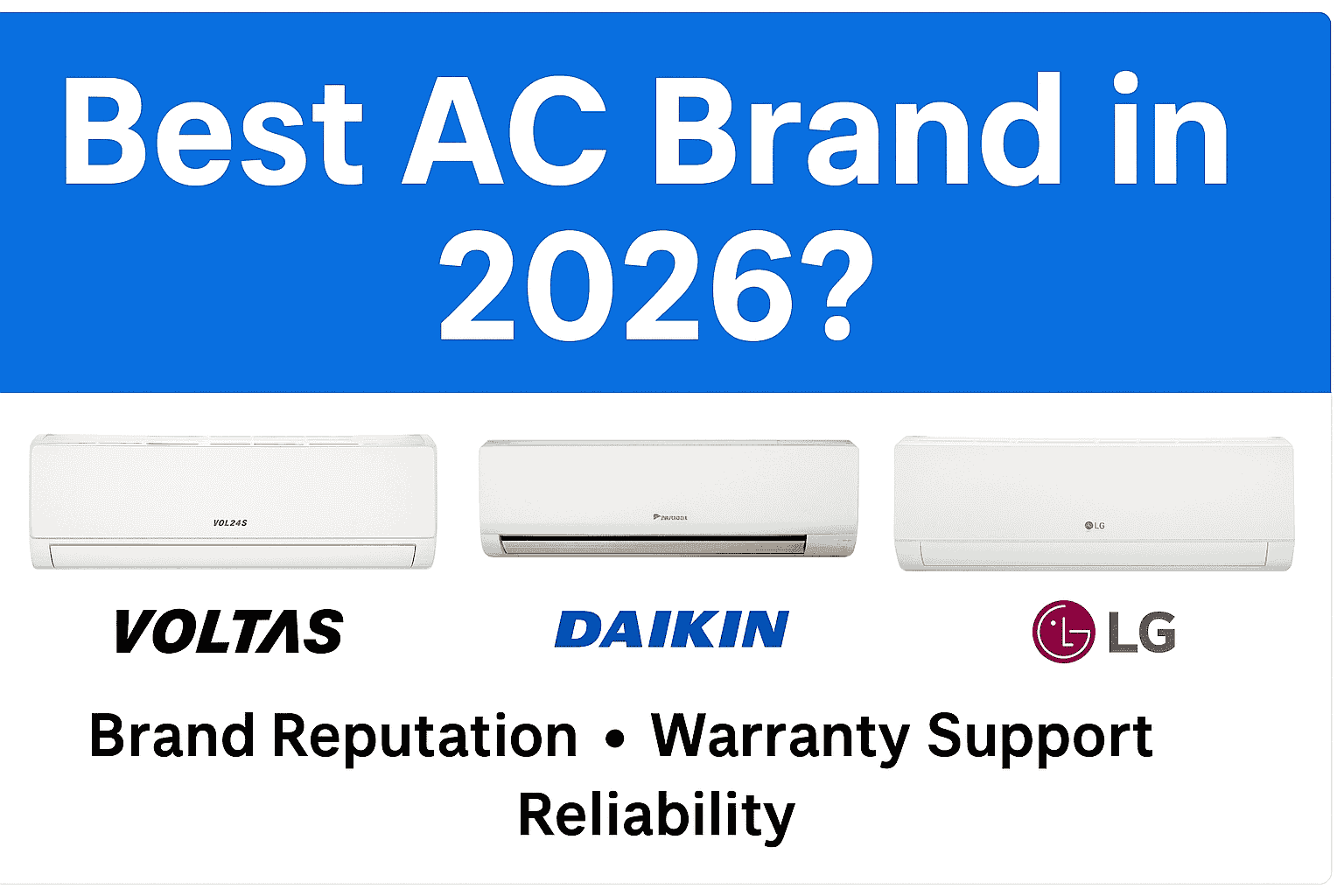 Best AC Brand in 2026 for Buying  Voltas vs Daikin vs LG Comparison