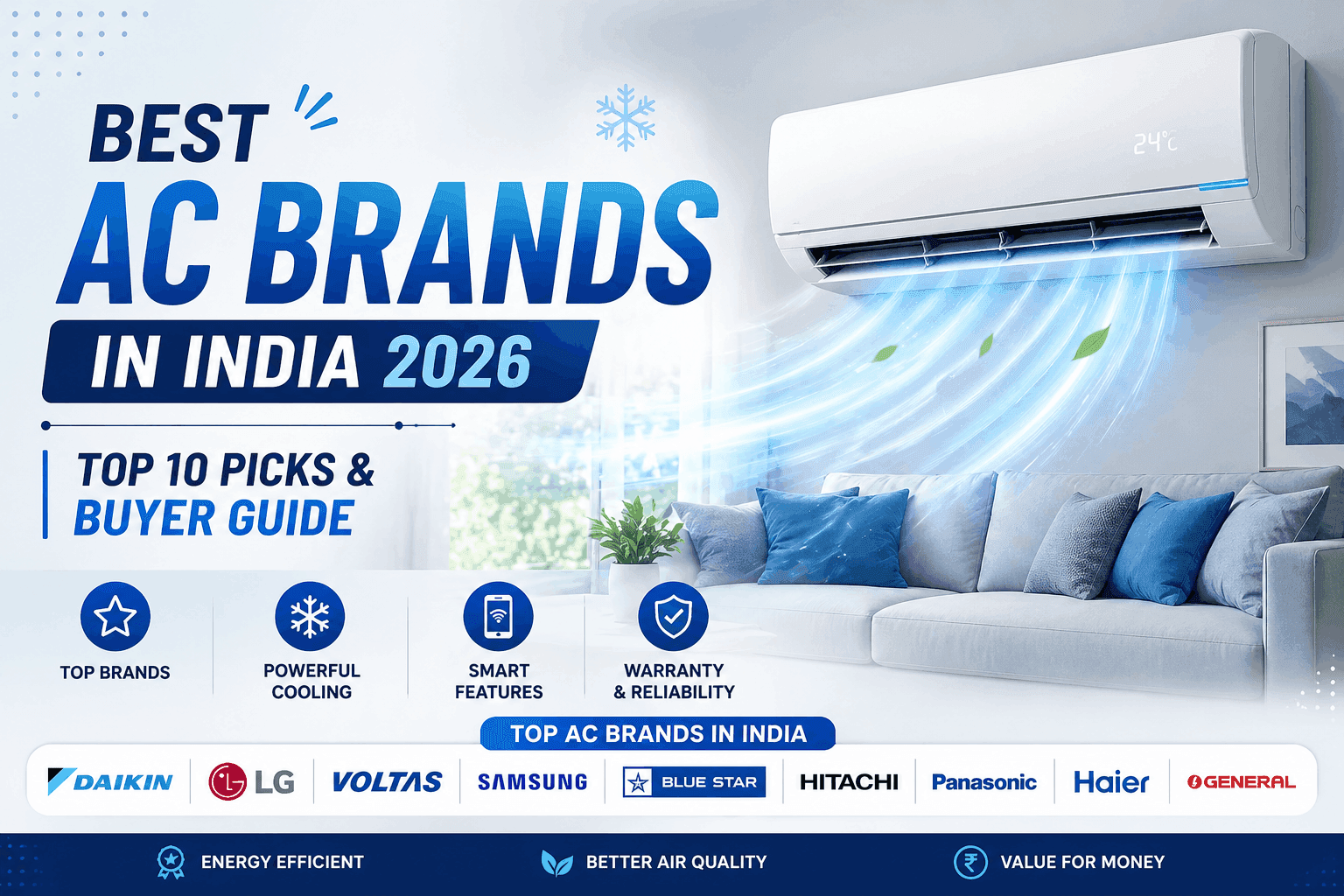 Best AC Brands in India 2026: A Buyer’s Guide That Actually Helps