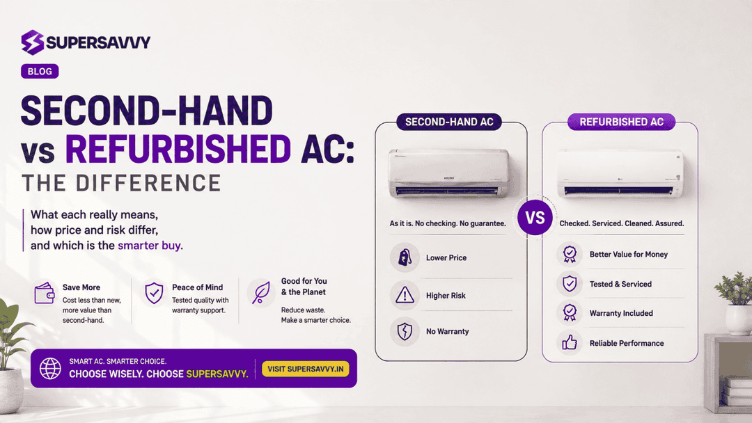 Second-Hand vs Refurbished AC: What's the Difference?