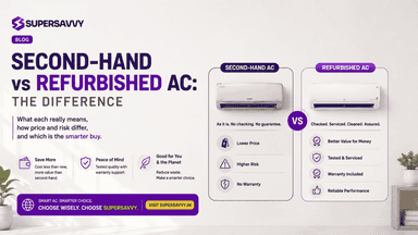 Second-Hand vs Refurbished AC: What's the Difference?